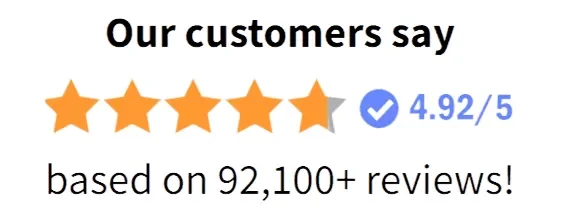 Vigoren Customer Satisfaction Rating